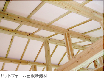 サットフォーム屋根断熱材